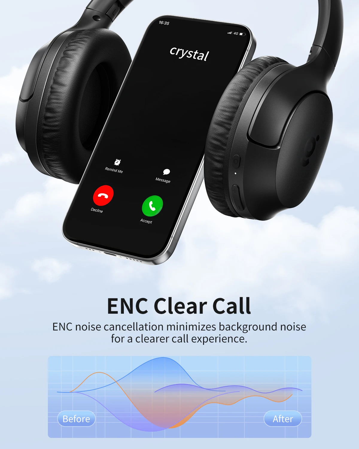 wegear HS7 Bluetooth Headphones Over Ear 60H Playtime with Microphone ENC Call Noise Cancelling Mic Foldable Wireless Headset