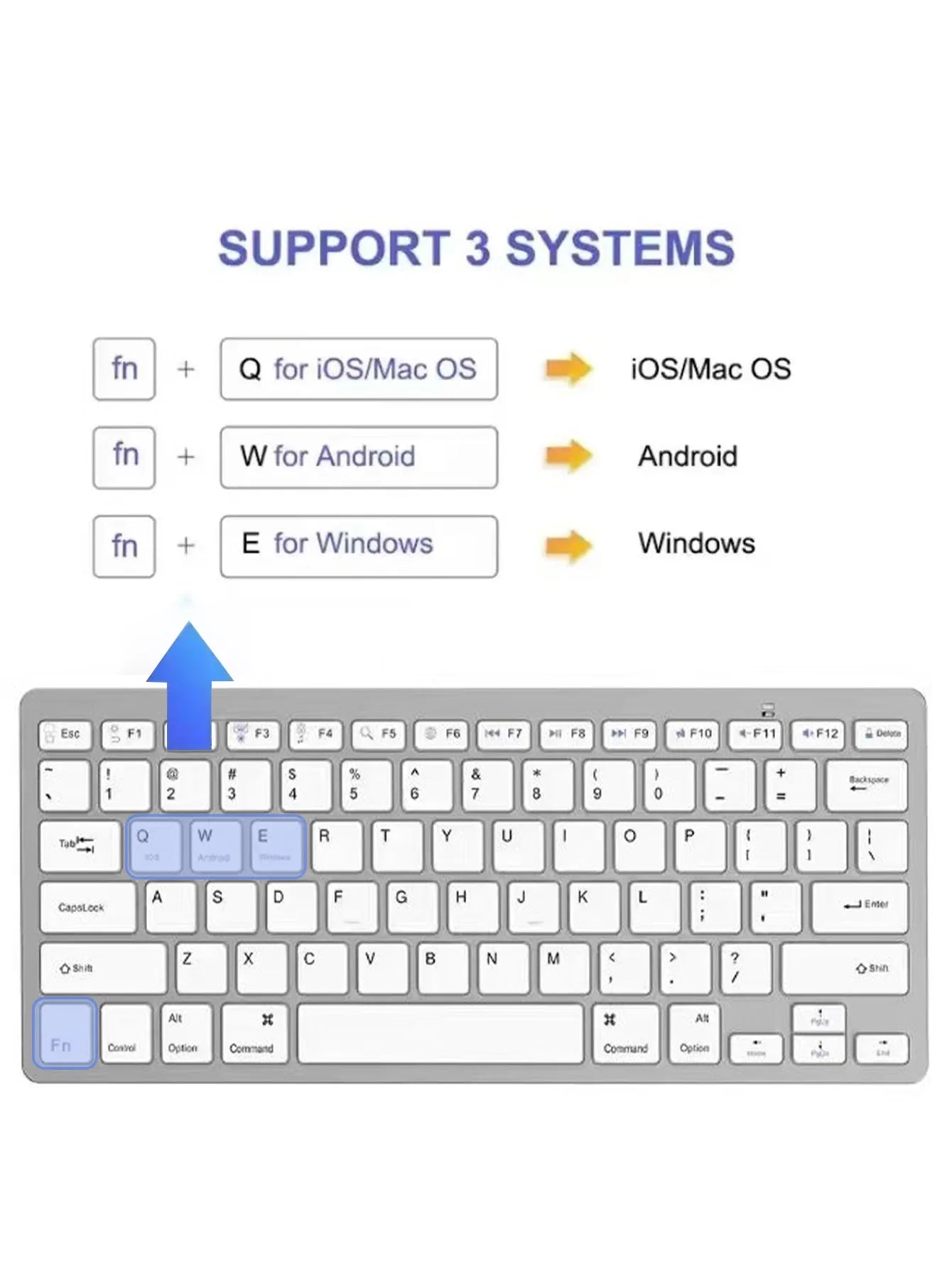 Wireless keyboard, 10 inch slim, tablet/laptop wireless keyboard, ipad mini keyboard